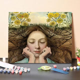 Paint By Numbers Kit-Listen